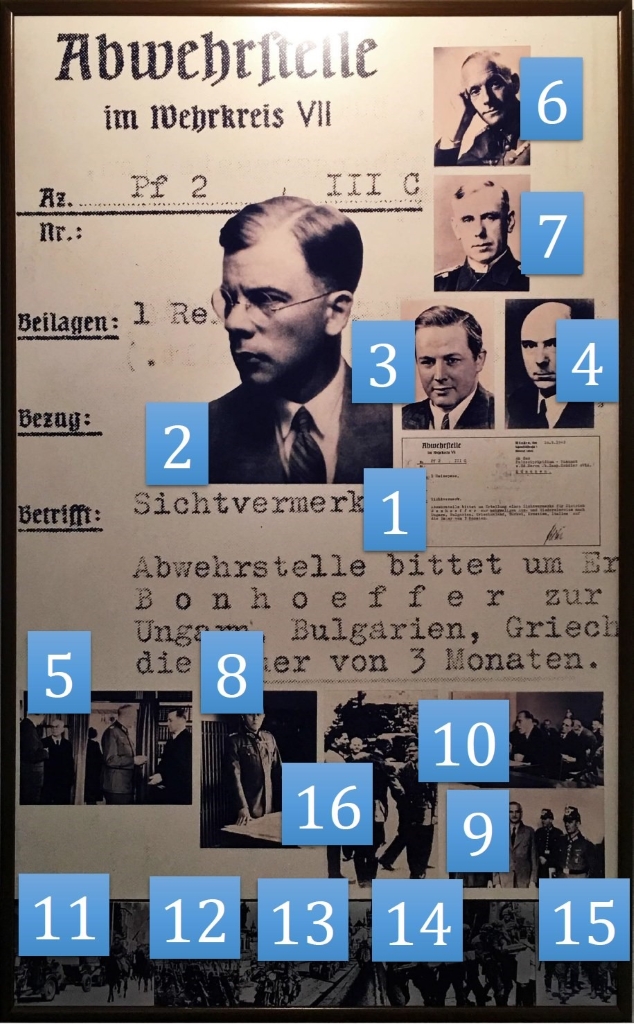 Tafel 8: Verschwörung - Ziffern